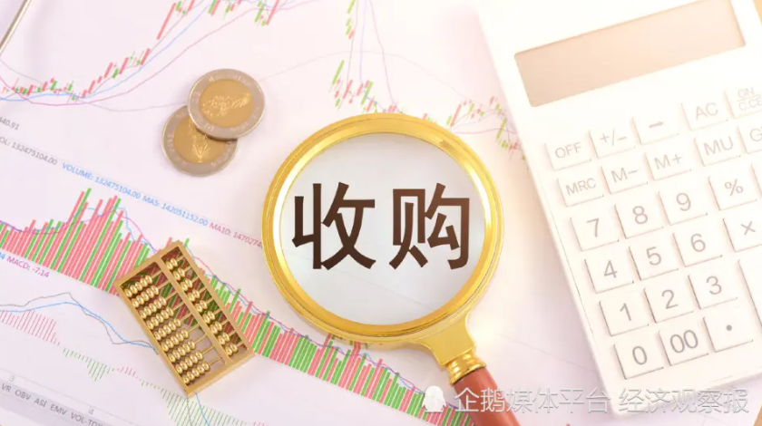 关注A股动向之上证指数：从历史走势到近期行情的深度剖析