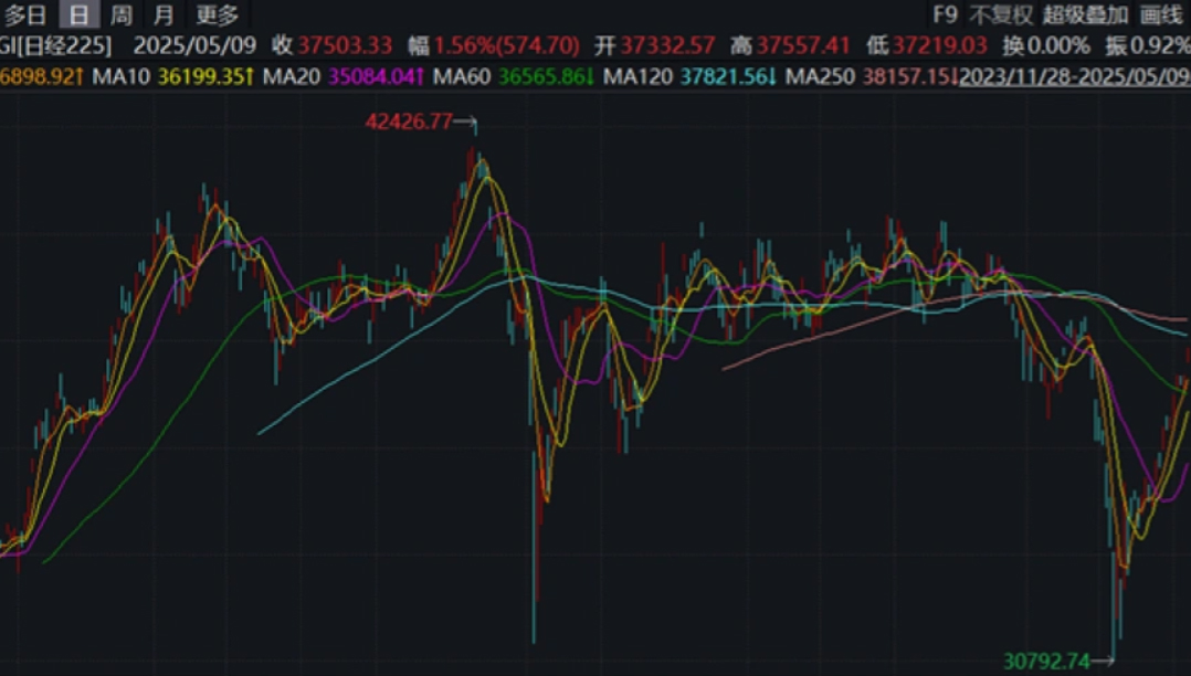 第31个全国肿瘤防治宣传周：阿斯利康助力肿瘤患者全程管理