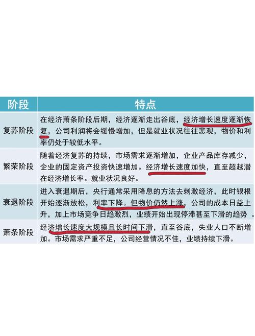 指数基金投资策略_港股通标的股票投资策略_基金净值查询博实主题