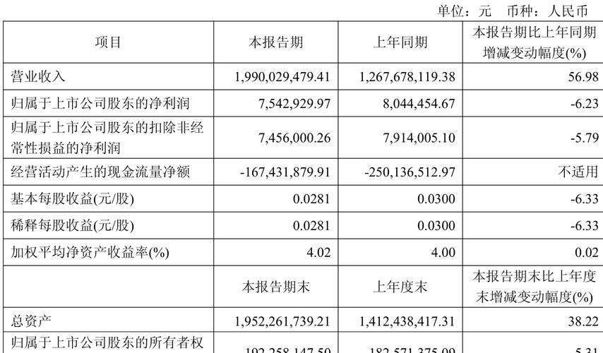 10月10日引力传媒盘中下跌4.10%，今年已5次登龙虎榜
