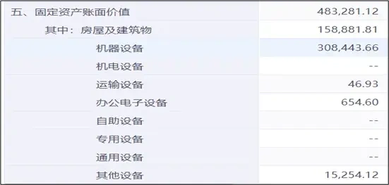 华映科技重资产高杠杆资金紧张_华映科技跌停_华映科技多年亏损累计超百亿