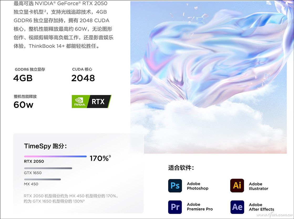 联想ThinkBook 14+ vs RedmiBook Pro 14 2022 _ 第12代酷睿H45处理器笔记本 _macbook和thinkpad