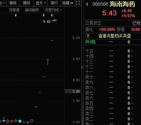 华映科技股价暴跌原因_华映科技财务困境分析_华映科技跌停
