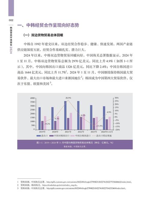 韩国钢铁产业的发展现状_韩国钢铁行业的现状和前景_韩国钢铁发展历程