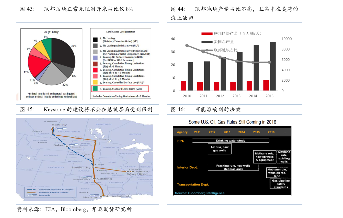 航运股一览表2022_航运龙头股票是哪些?