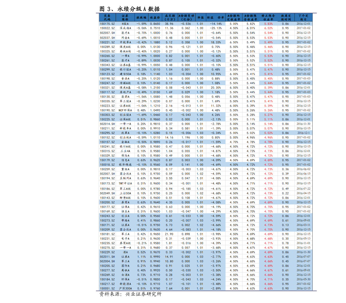 航运股一览表2022_航运龙头股票是哪些?