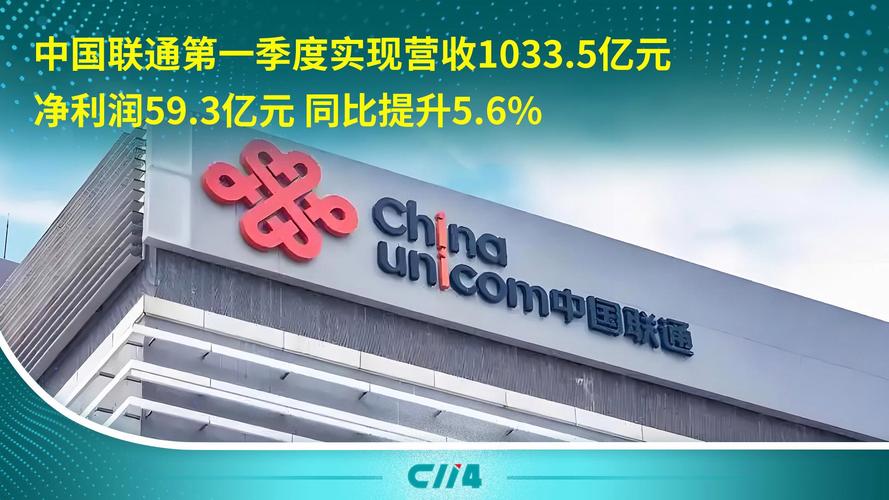 中国联通2016年业绩下滑_中国联通混改停牌原因_烽火通信停牌