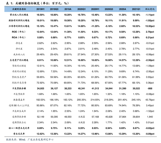 兰生股份股价分析_上海兰生股份_兰生股份股东会召开时间