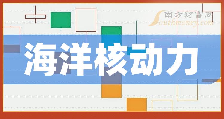 中国动力600482股价分析_600482最新消息_浙能电力600023市值变化
