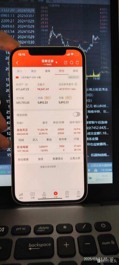 中国动力股投资经验分享_中国动力600482股分析_600482最新消息