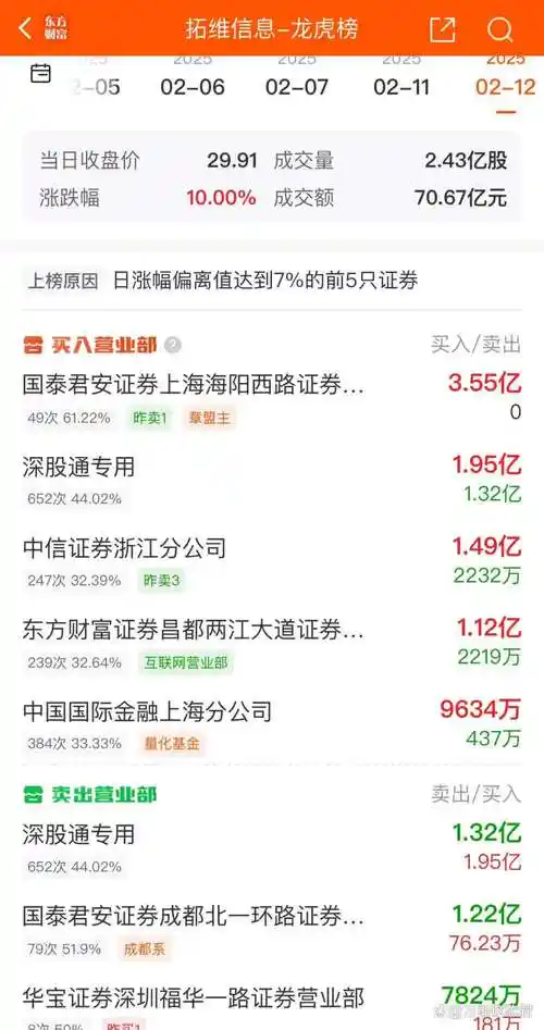 中国动力(600482)股吧最近怎么样?大家热议这些话题!
