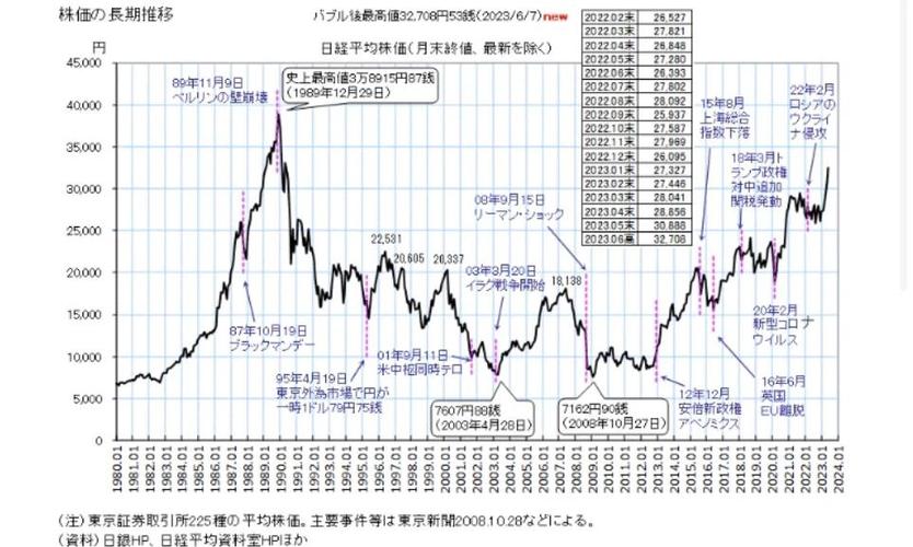 7000亿日元多少人民币_ 东京地铁上市估值7000亿日元 _日本股市IPO