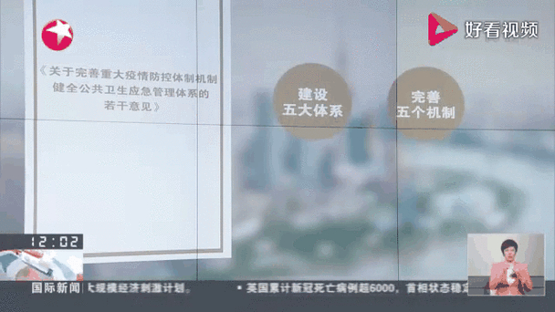 中央部委疫情防控政策_北京市中小微企业失业保险费返还_上海失业人员医保