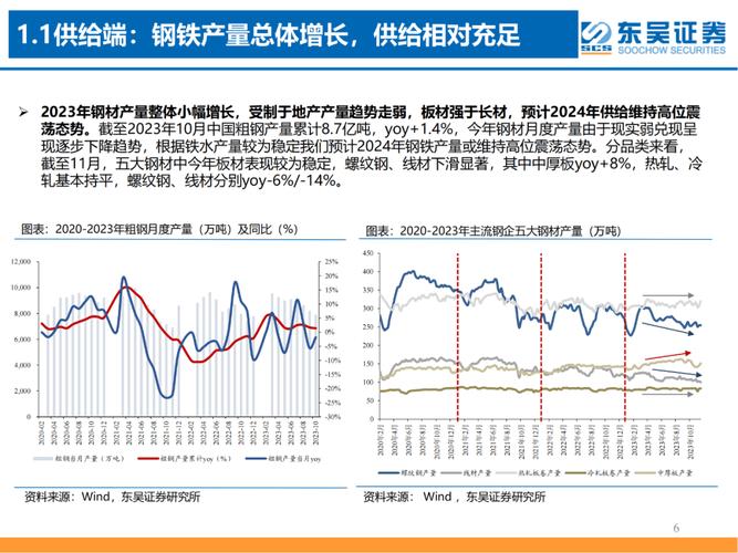 钢铁行业政策影响兼并重组_2024年钢铁行业兼并重组预测_安钢重组的猜想
