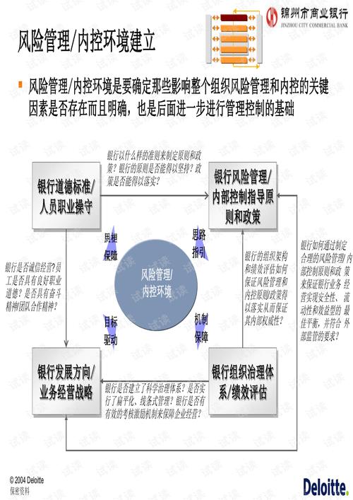 民营银行设立常态化，服务能力增强但风控有新要求？