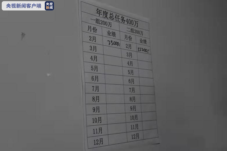 成都市公安局电信网络诈骗案例_以股票配资名义诈骗_新都区电信网络诈骗窝点