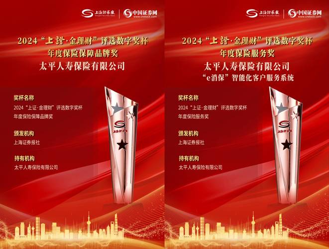 分红型增额终身寿险优势 _太平国威一号终身寿险(分红型)_民生银行的投保型分红