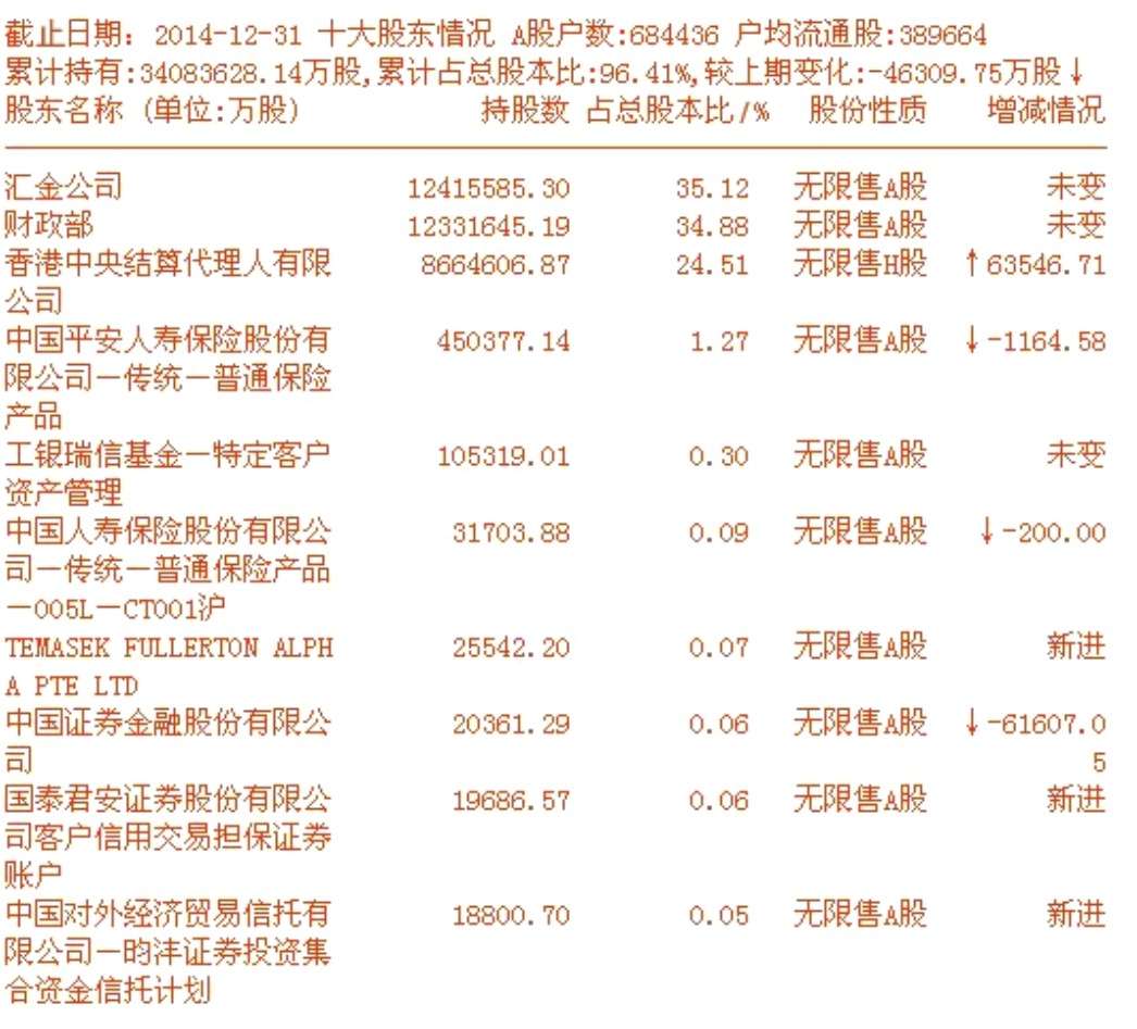 股票定义与特点_a股和h股同股同权吗_股票分类