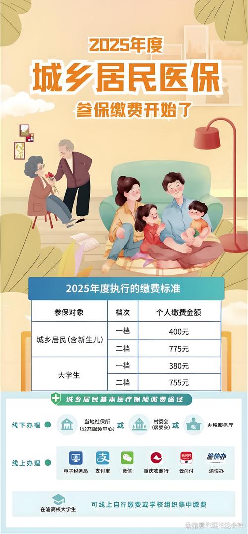 重庆市农村养老保险_泰康养老保险股份有限公司重庆分公司_泰康之家·渝园长期护理保险