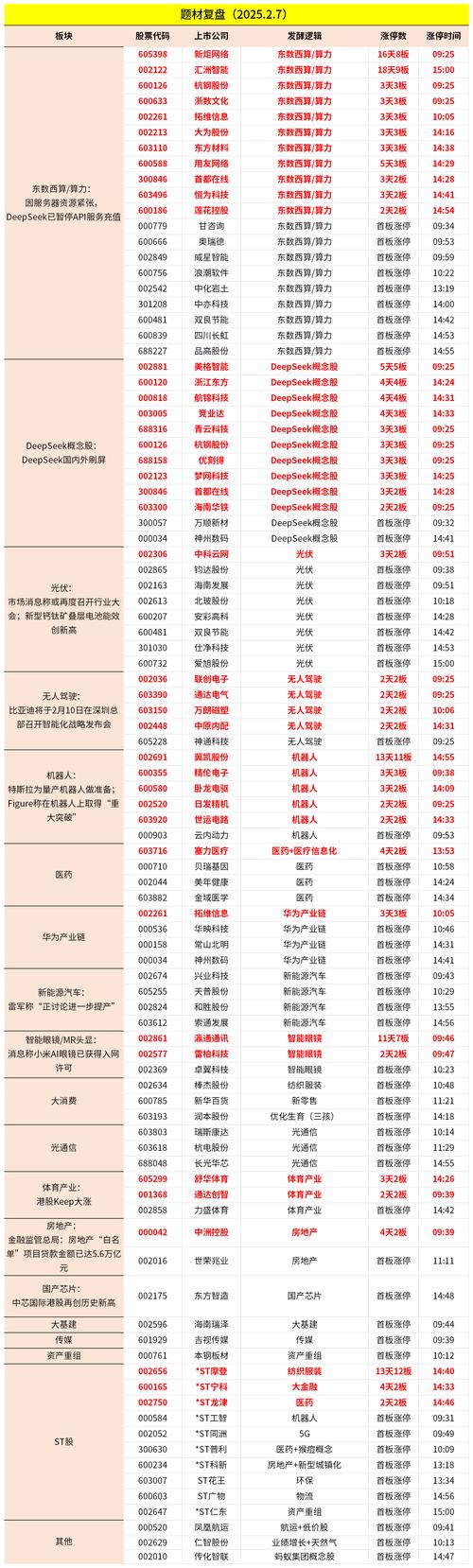 600577 股票_精达股份股价分析_精达股份资金流向