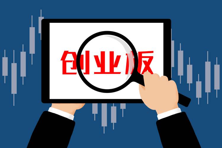 创业板十五周年_创业板上市 英文_ChiNext Market发展历程