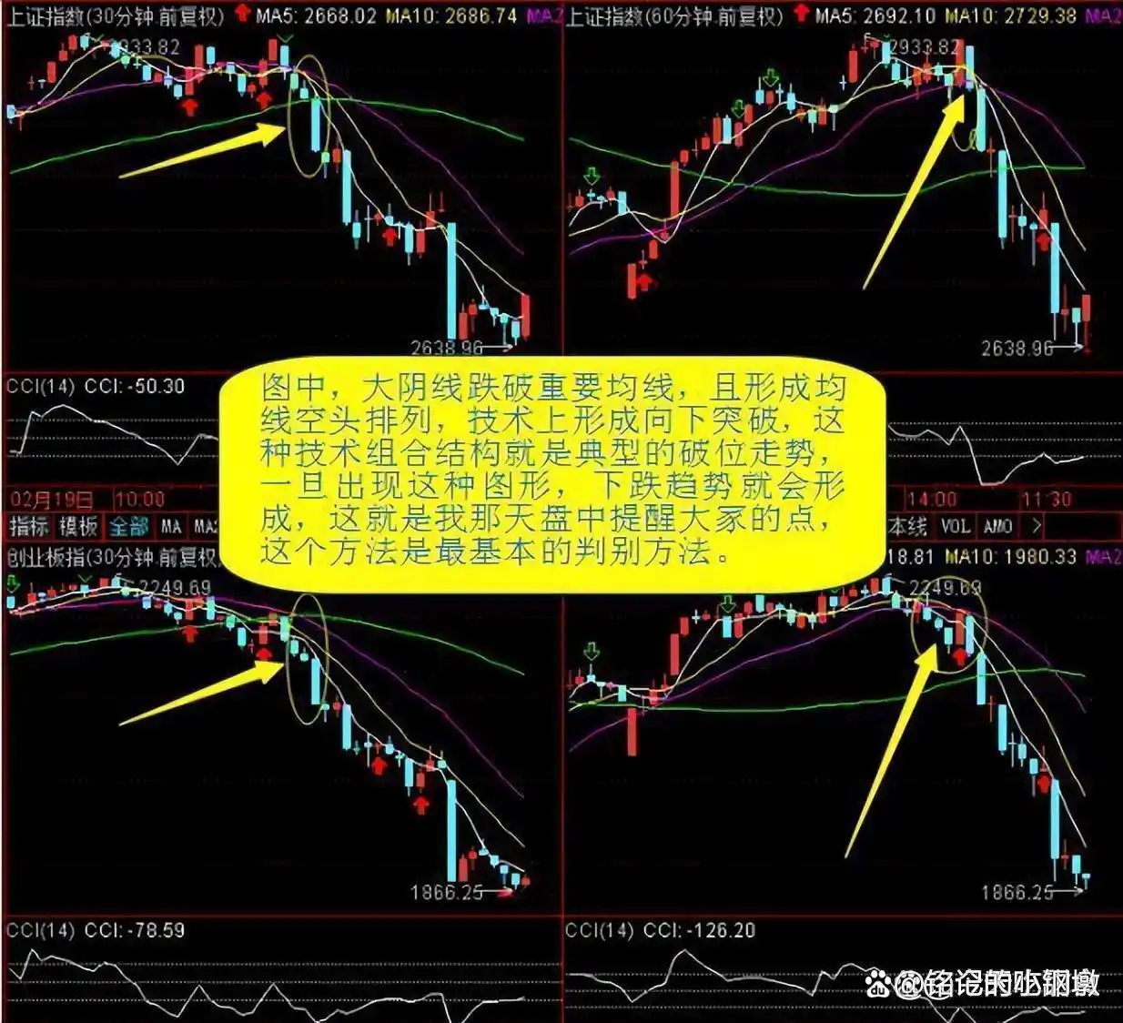 理性投资股票市场_股票市场投资理财_上涨尽头线