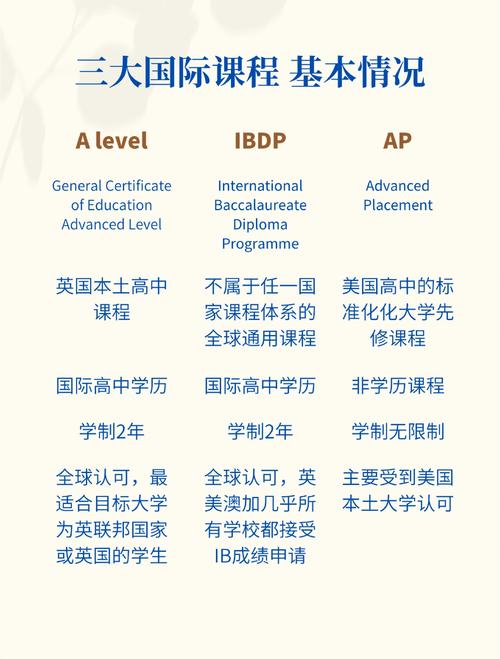 ACCA高顿集团战略合作_财会人才培养模式创新_高顿网校acca怎么样