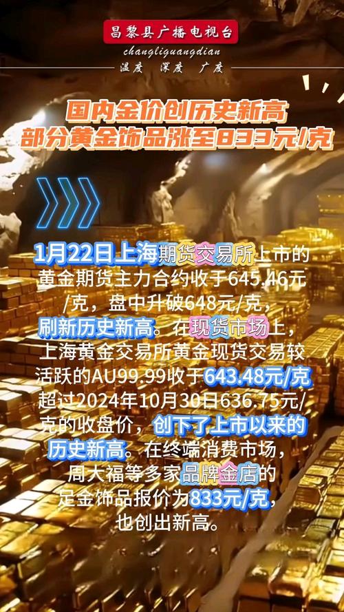 COMEX黄金期货价格_历史新高金价_黄金几点收盘