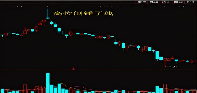 逃顶绝技十二招