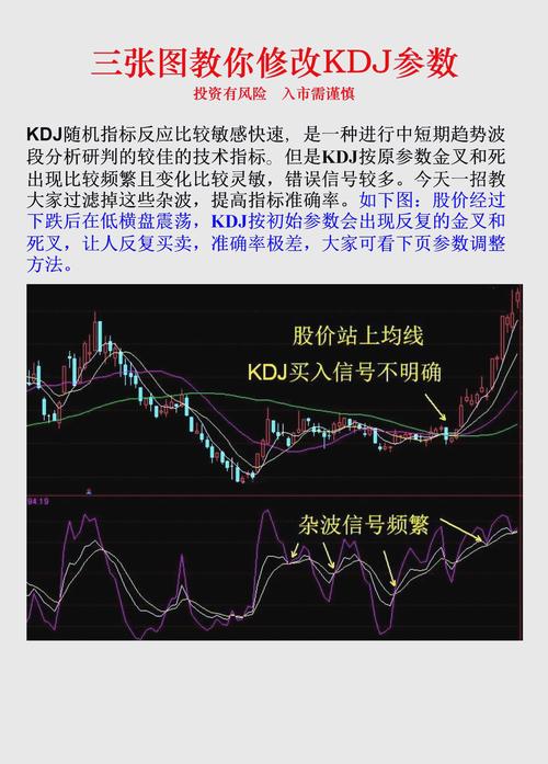 KDJ指标在大智慧使用方法_KDJ指标买卖信号解读_宝塔线三平底翻红选股公式