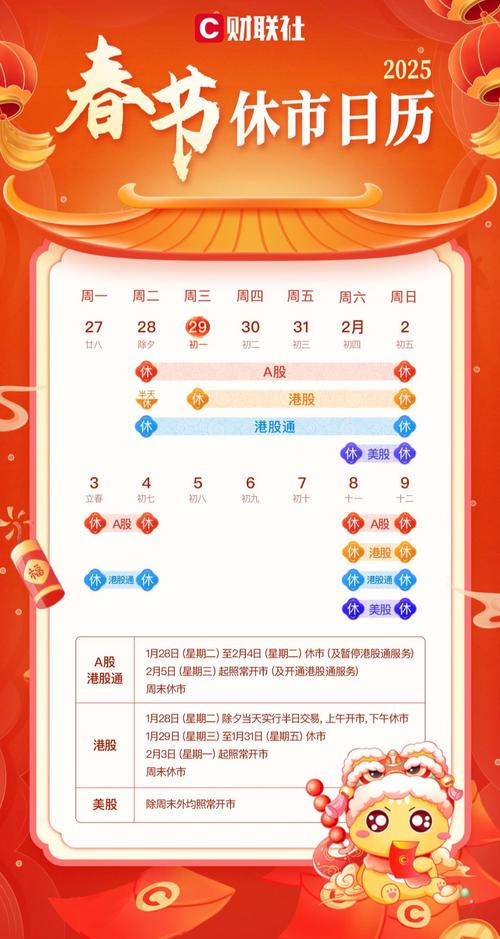 2025年A股及港股通休市日历出炉,元旦春节放假安排一览