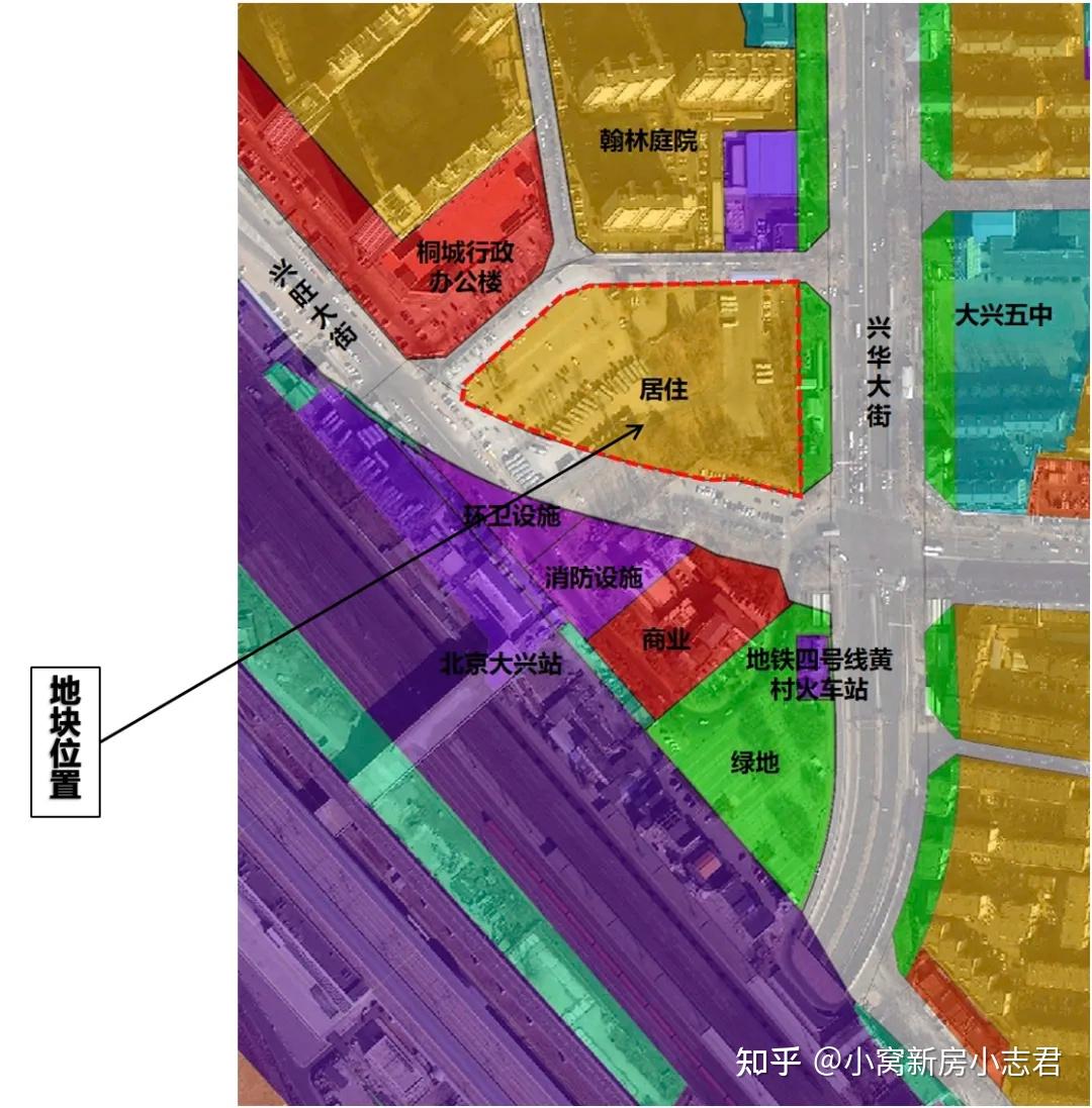 2025北京各区地块供应时间挂牌情况分析_顺义2025小学划片_2025北京东城海淀朝阳昌平大兴房山顺义通州拟供地计划