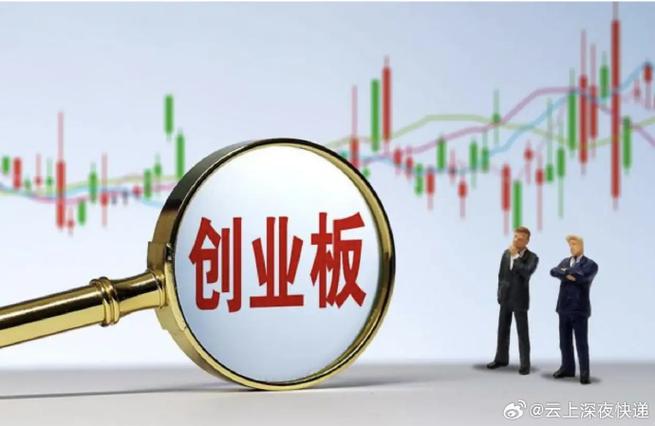 创业板市场制度创新_创业板15周年发展历程_创业板上市 英文