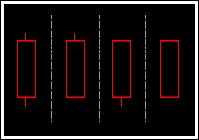 大阳线技术含义_大阴线技术含义_上涨尽头线