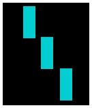 上涨尽头线_大阴线技术含义_大阳线技术含义