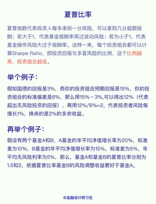 特雷诺指数的计算公式_夏普比率特雷诺比率詹森指数_基金量化分析方法