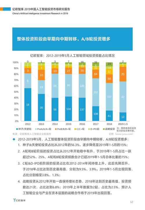 中国中铁股票数据_数据分析优化股票投资_股票投资数据分析技巧