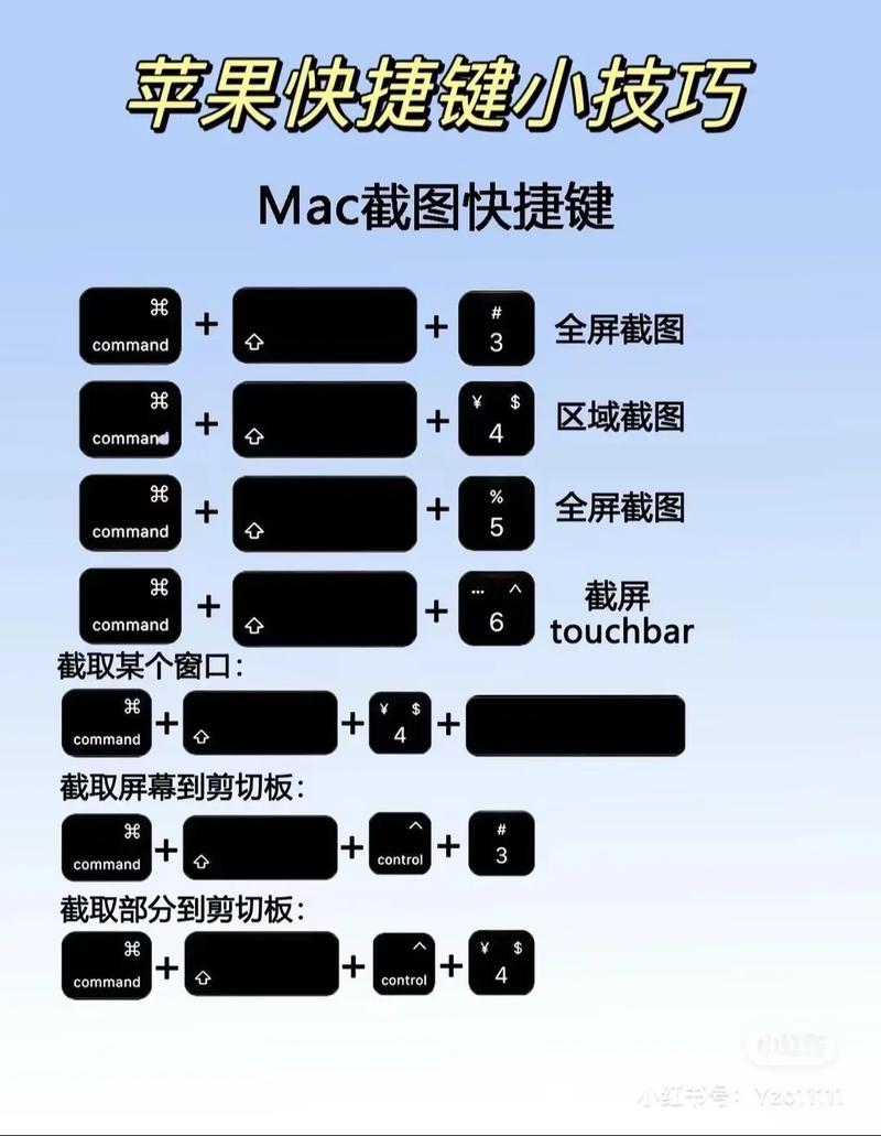 苹果电脑怎么翻页_macOS基础操作指南_mac小白入门教程