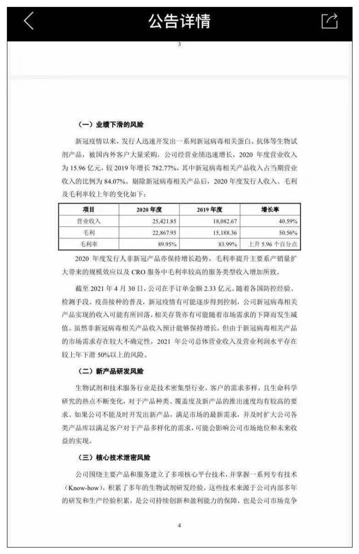 A股史上最贵新股义翘神州_义翘神州中签率_新股中签率与收益预测