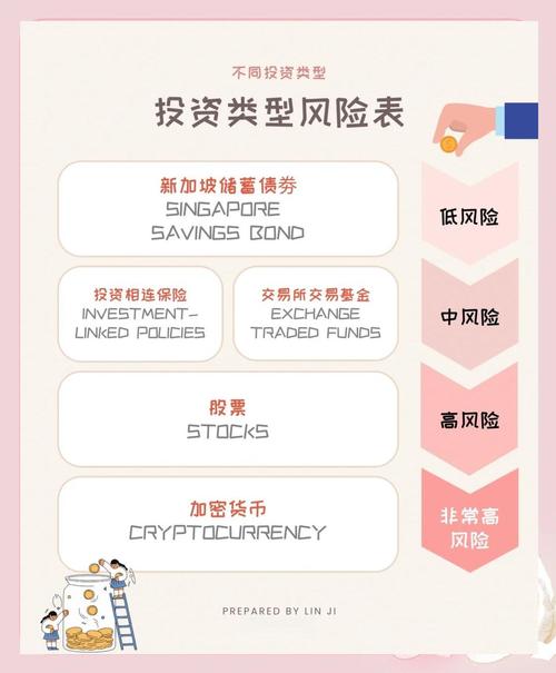 QFII RQFII投资范围扩大_rqfii 税_自贸区再扩容