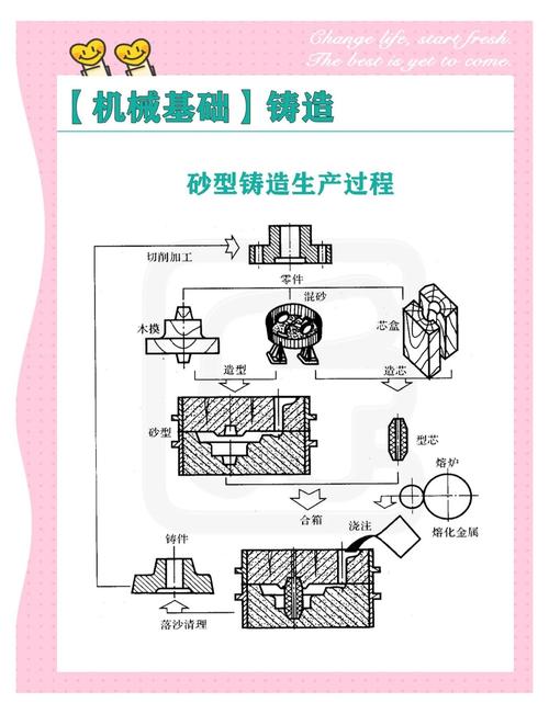 双金属复合板_双辊连续铸轧技术_铸轧速度