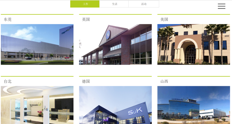 歌尔股份发展历程_歌尔股份与立讯精密对比分析_歌尔人力资源部电话