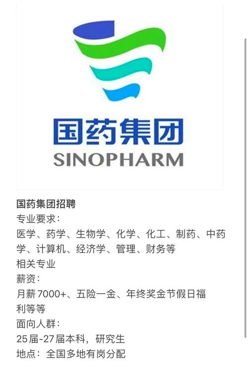 辉瑞制药有限公司北京招聘_国药集团北京科技创新研究院招聘_国药集团三级科技创新体系机构招聘