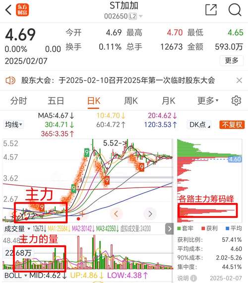 秦川机床工具集团股份公司主力持仓_秦川机床工具集团 官网_资金分析主力净流入