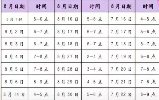 北戴河海鲜市场_北戴河刘庄旅店多少钱?_北戴河旅游攻略