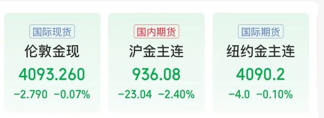 11月17日国际金价走势_哪里买黄金_日本股市11月17日行情