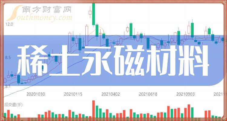 正海磁材宁波韵升中科三环_稀土永磁材料上市公司_稀土永磁材料龙头股