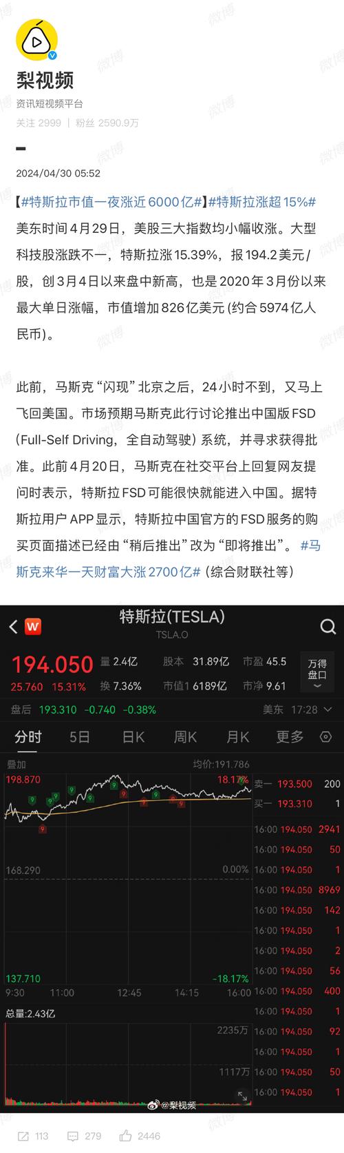 烯碳退最后交易日_烯碳退股价最低_000511 st烯碳