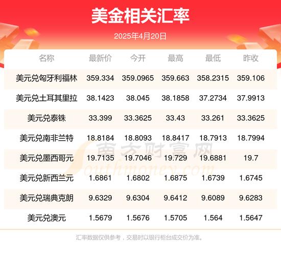 全球央行购金趋势分析_美联储降息路径预测_国际现货黄金价格今日