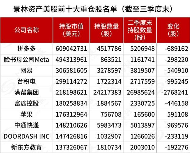 Meta看涨期权持仓分析_野村Q2持仓报告_股票期权 指引
